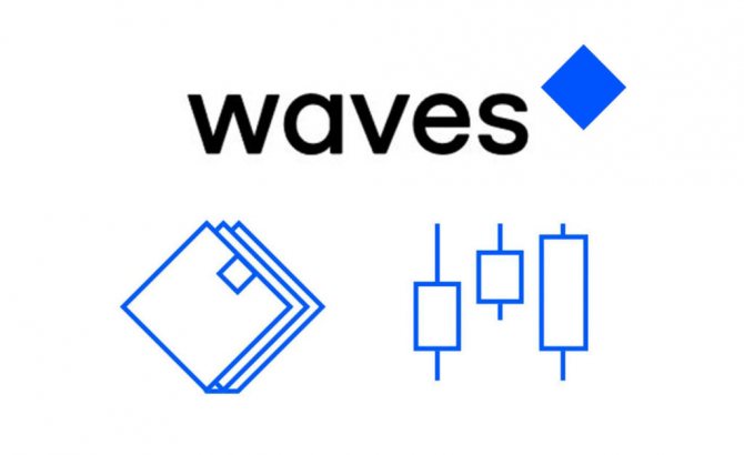 Для финансирования своего проекта пользователь платформы Waves может выпустить собственные криптографические активы — токены.