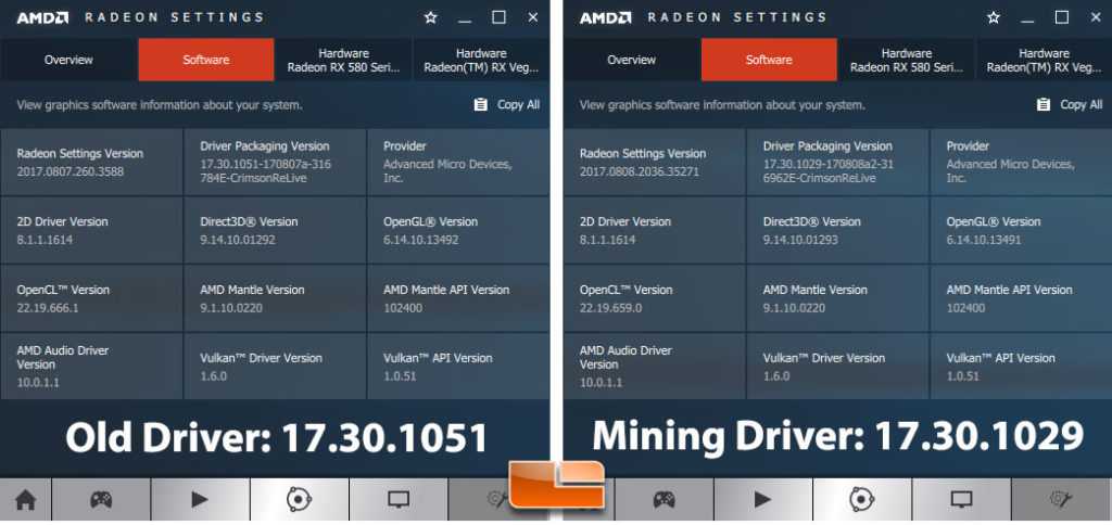 Драйверы AMD под майнинг