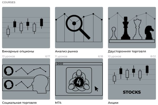 Финмакс (Finmaxbo.com) – подробный обзор брокера бинарных опционов реальные отзывы игроков