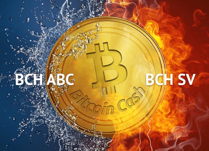 Форк BCH: BCH ABC vs. BCH SV