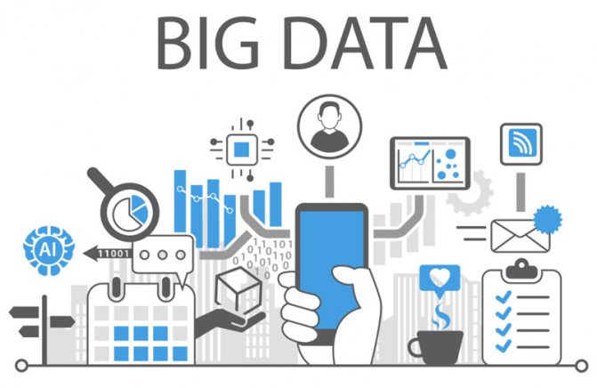 Как работает технология Big-Data?