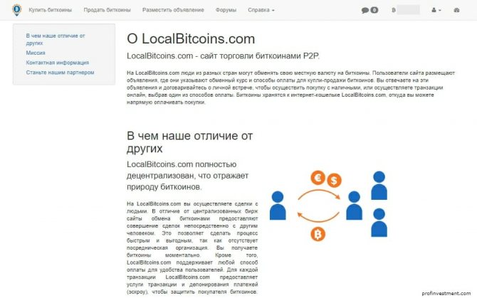 обмен на localbitcoins (Локал Биткоин)