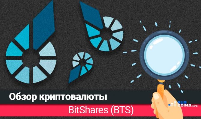 обзор BitShares