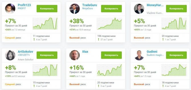 памм-счета-развод