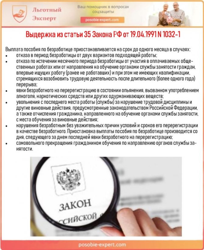 Выдержка из статьи 35 Закона РФ от 19.04.1991 N 1032-1